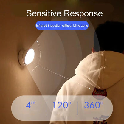 PIR Motion Sensor LED Night Light Human Presence Detector Wall Lamps USB Rechargeable Wireless Closet Night Lamp Cabinet Light